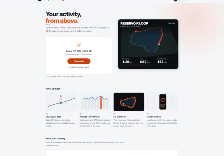 The Best Tools to Visualize GPX Tracks in 3D for Hikers (new edition)